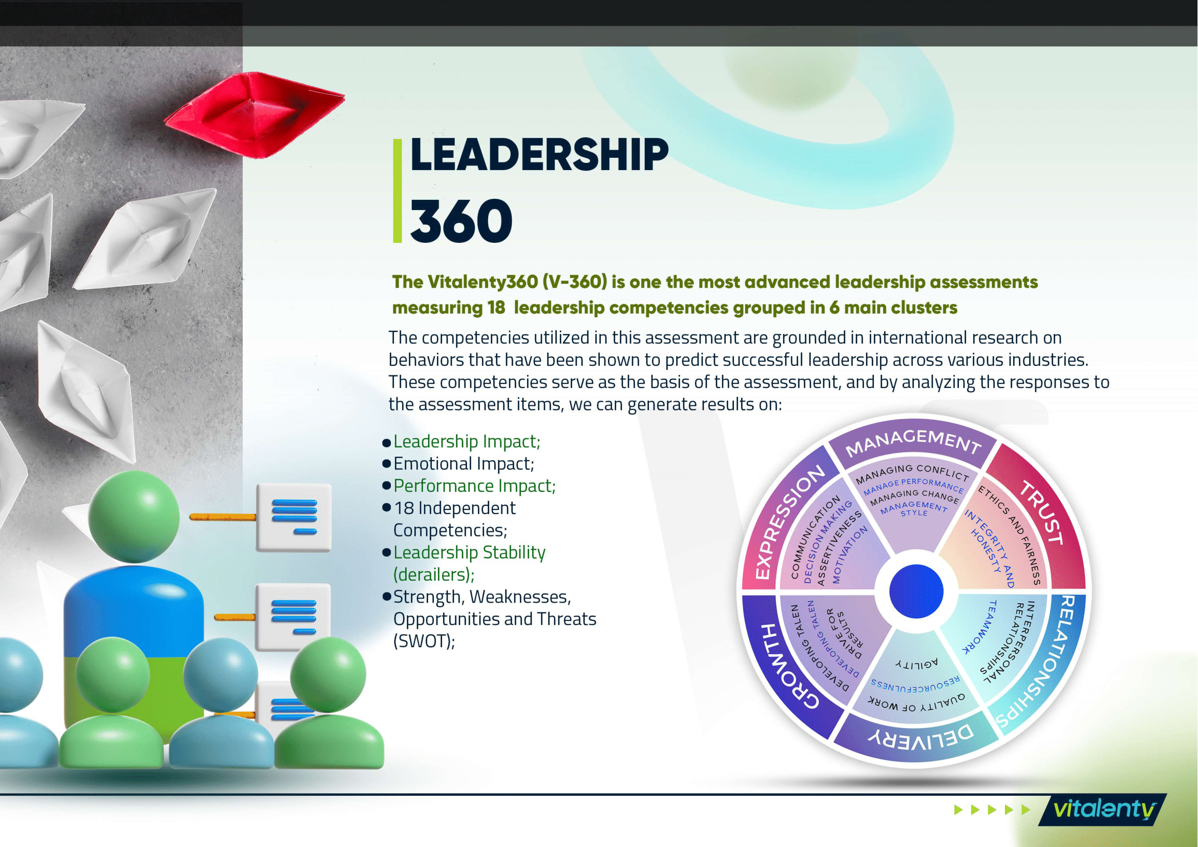 lead360
